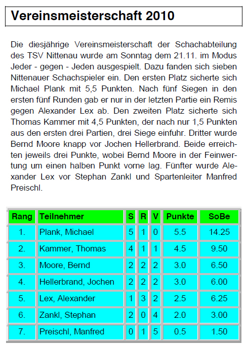 vereinsmeisterschaft2010